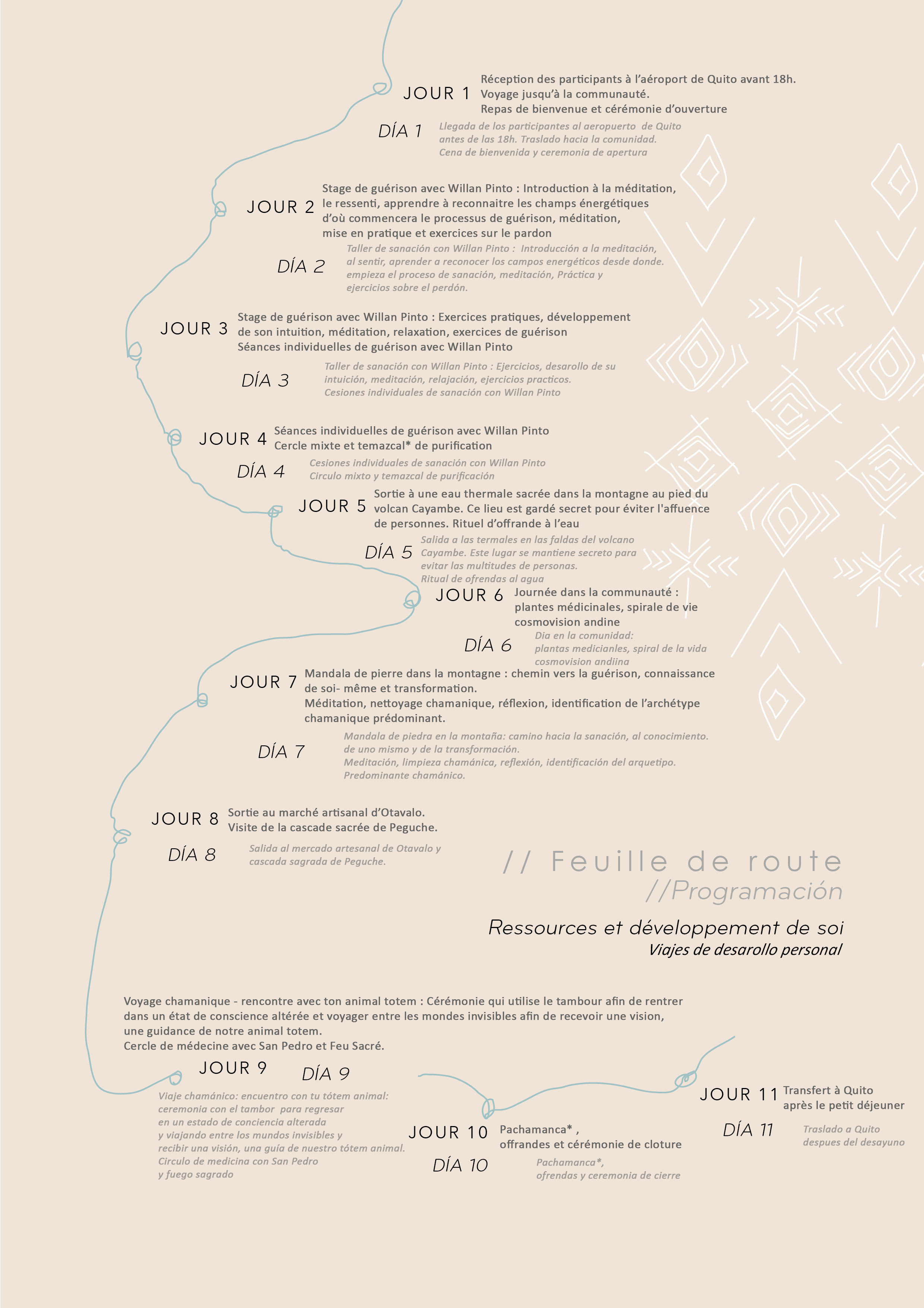 Programme séjour ressource